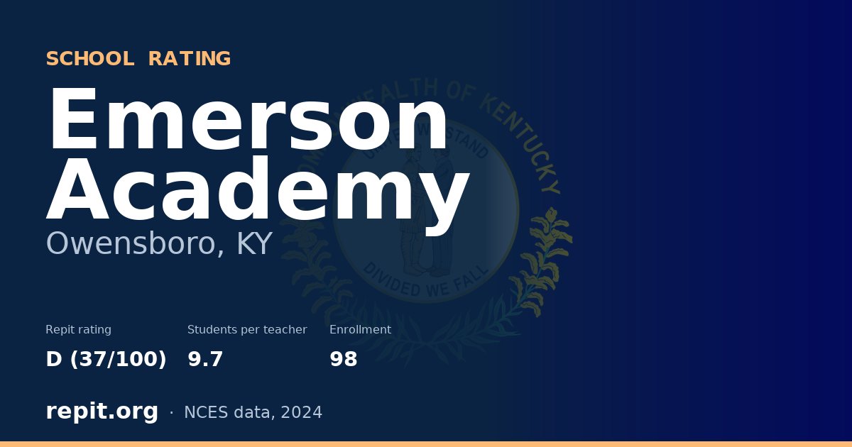 Emerson Academy, Owensboro, KY — Repit school rating D (37/100)
