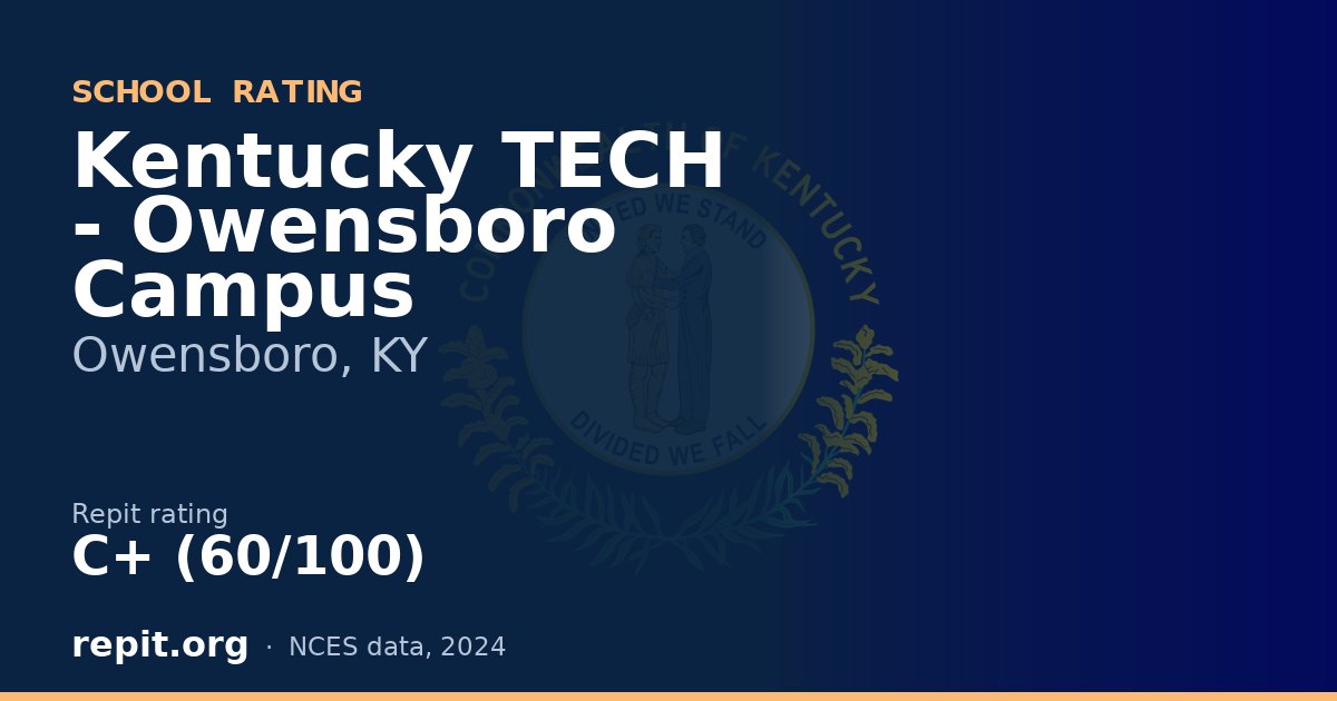 Kentucky TECH - Owensboro Campus, Owensboro, KY — Repit school rating C+ (60/100)