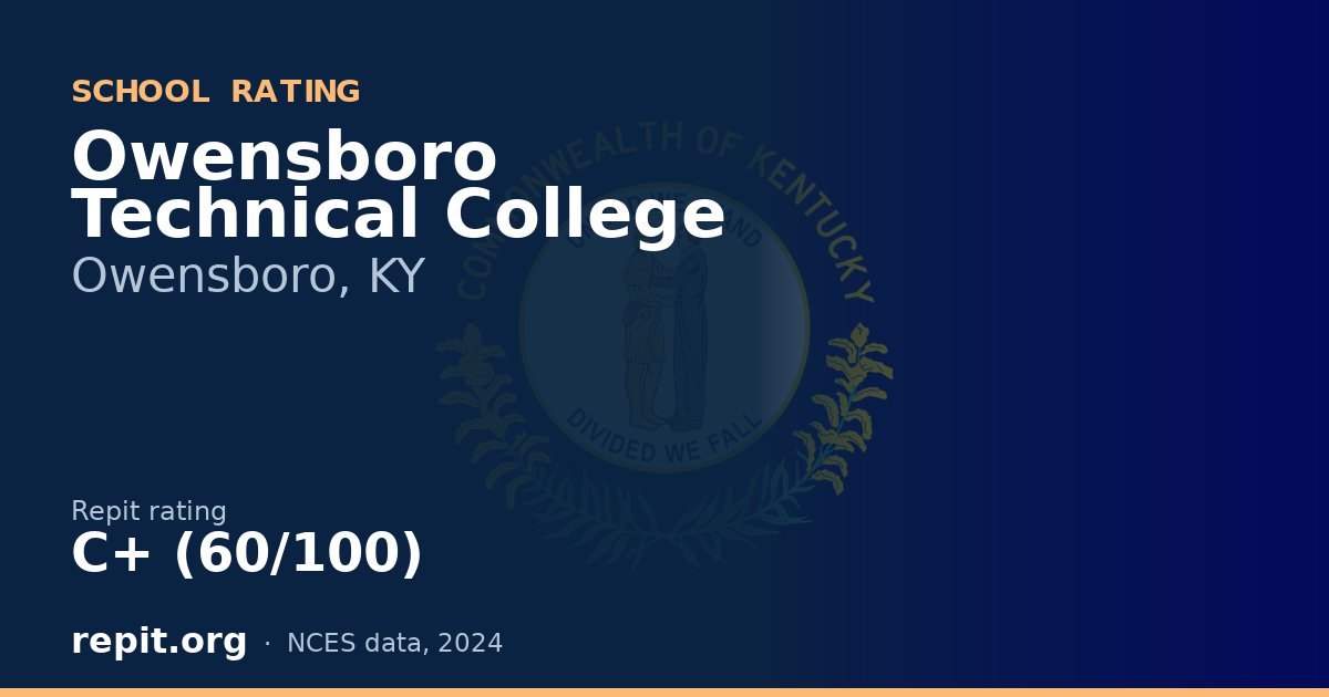 Owensboro Technical College, Owensboro, KY — Repit school rating C+ (60/100)