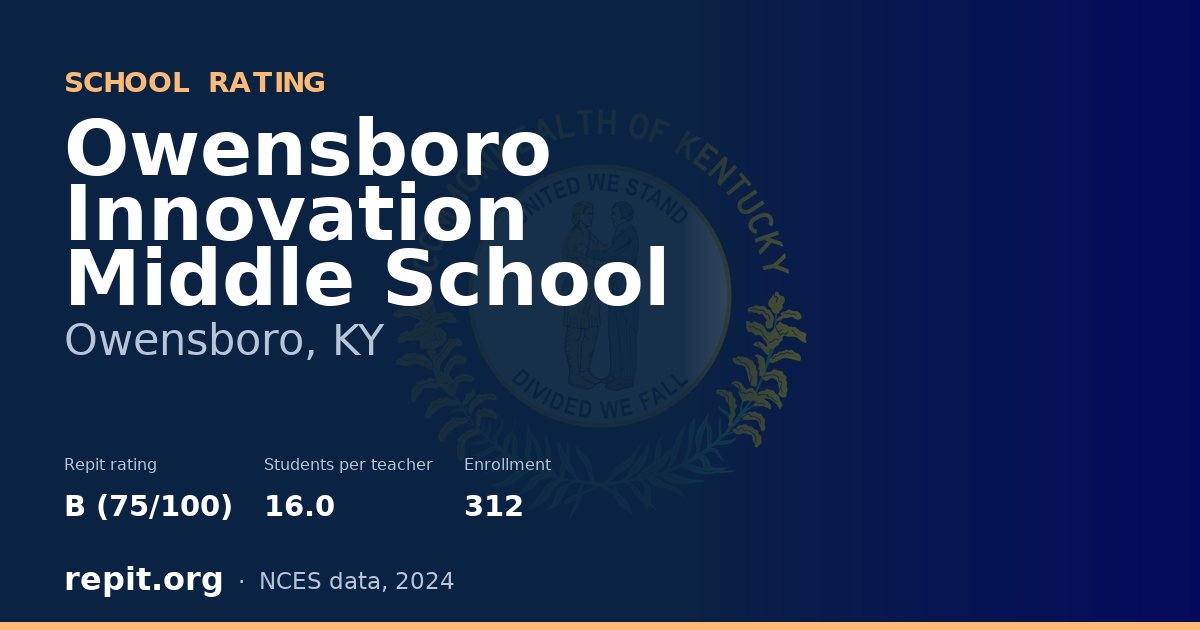 Owensboro Innovation Middle School, Owensboro, KY — Repit school rating B (75/100)