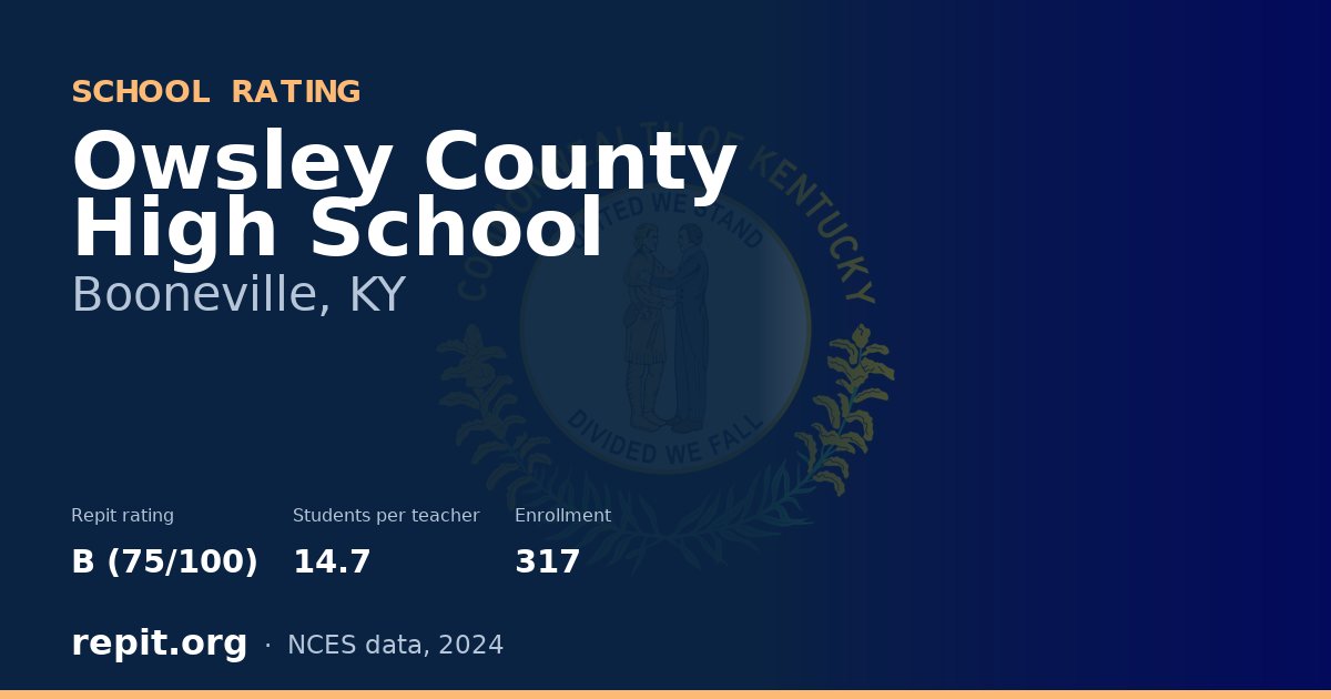 Owsley County High School, Booneville, KY — Repit school rating B (75/100)