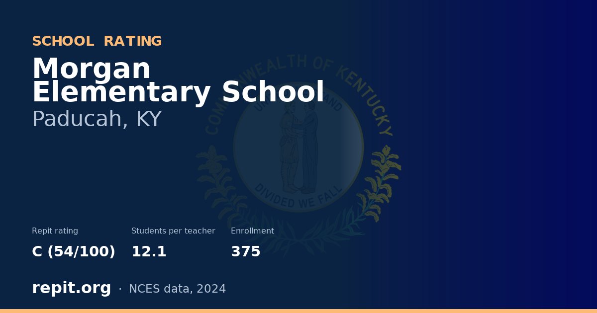 Morgan Elementary School, Paducah, KY — Repit school rating C (54/100)