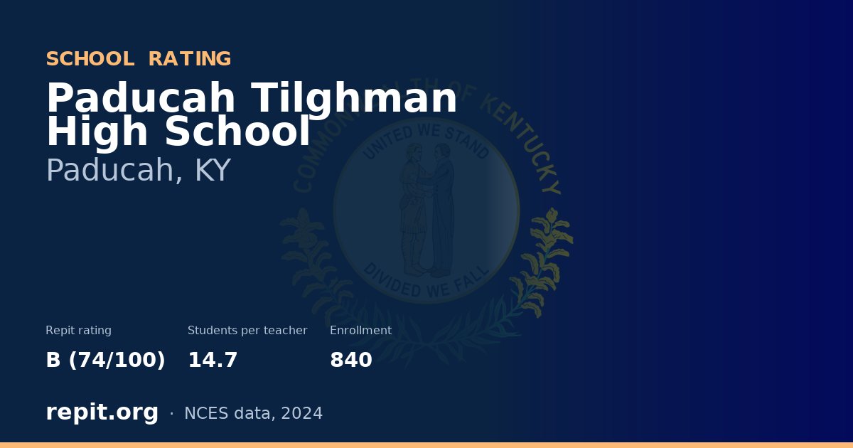 Paducah Tilghman High School, Paducah, KY — Repit school rating B (74/100)