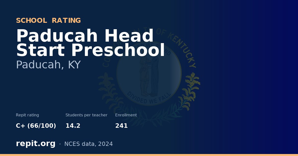 Paducah Head Start Preschool, Paducah, KY — Repit school rating C+ (66/100)