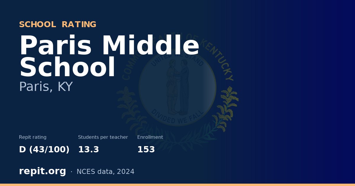 Paris Middle School, Paris, KY — Repit school rating D (43/100)