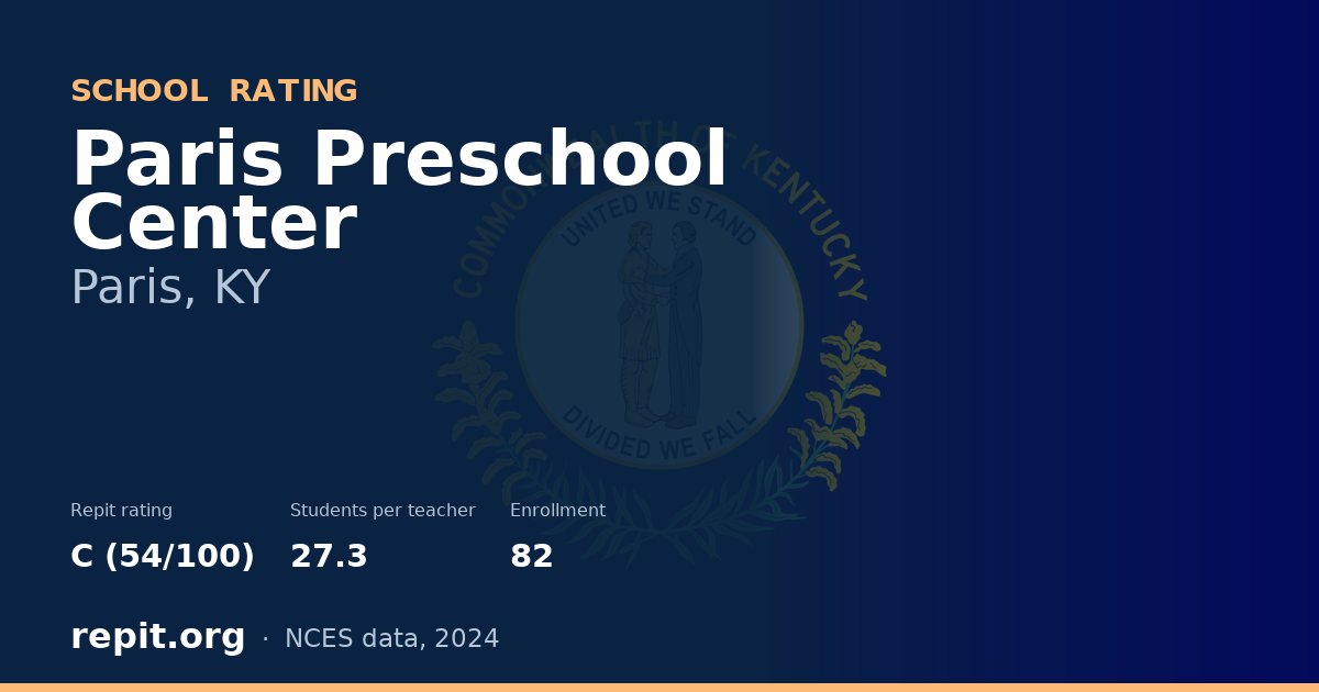 Paris Preschool Center, Paris, KY — Repit school rating C (54/100)