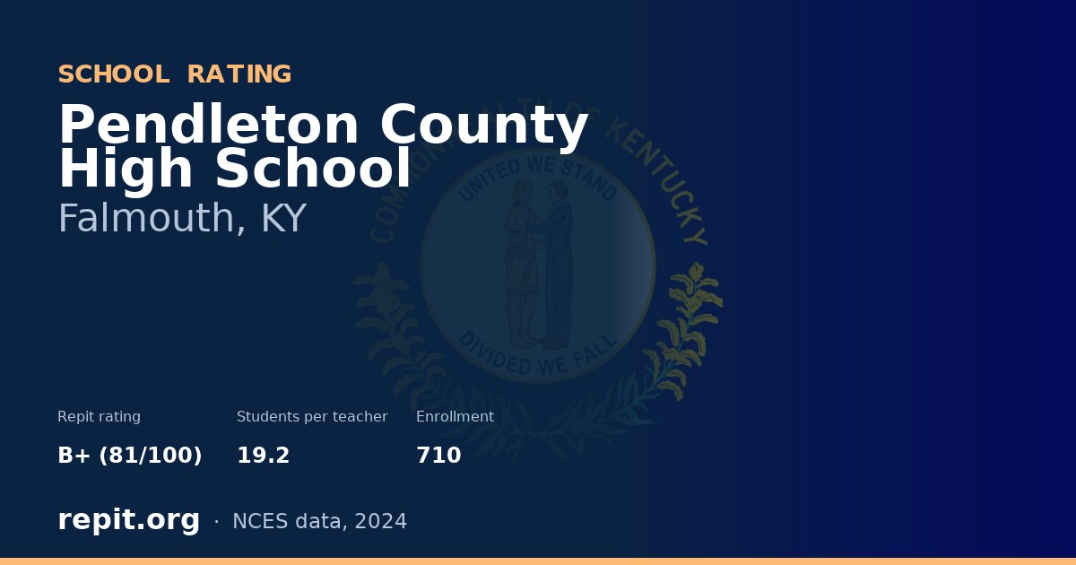 Pendleton County High School, Falmouth, KY — Repit school rating B+ (81/100)
