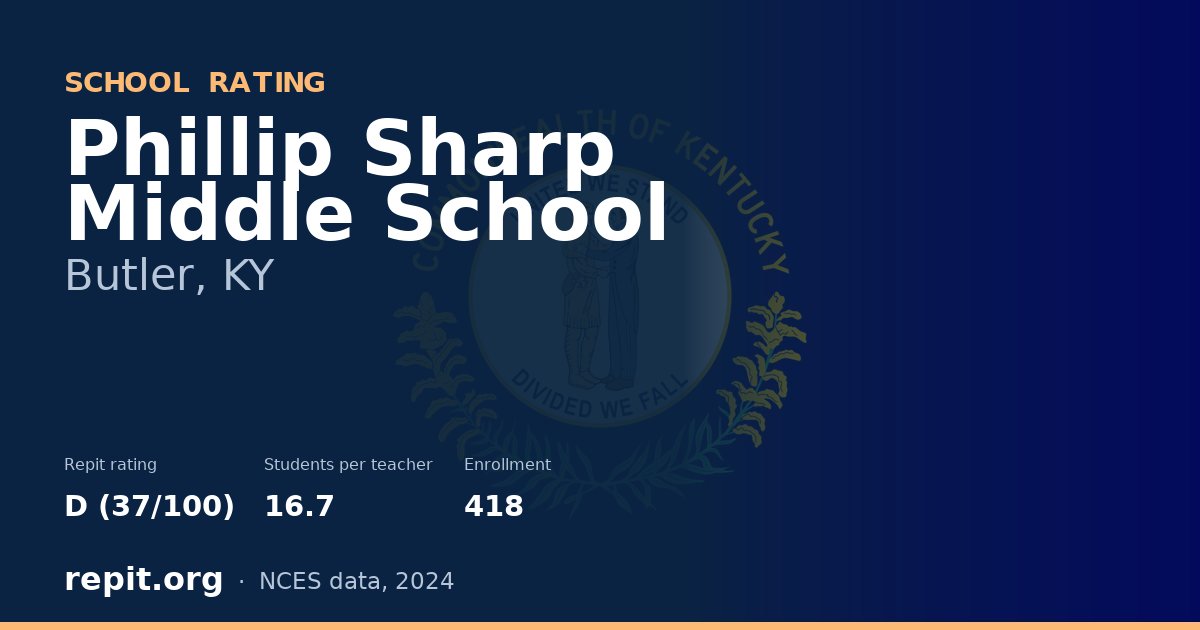 Phillip Sharp Middle School, Butler, KY — Repit school rating D (37/100)