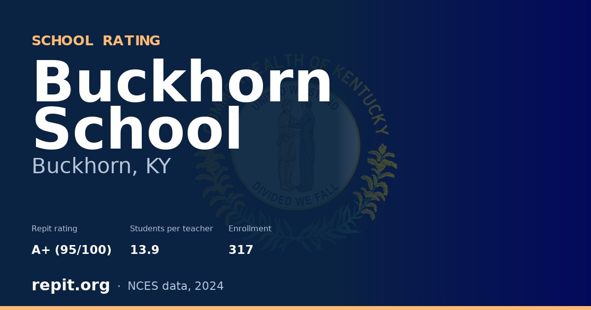 Buckhorn School, Buckhorn, KY — Repit school rating A+ (95/100)