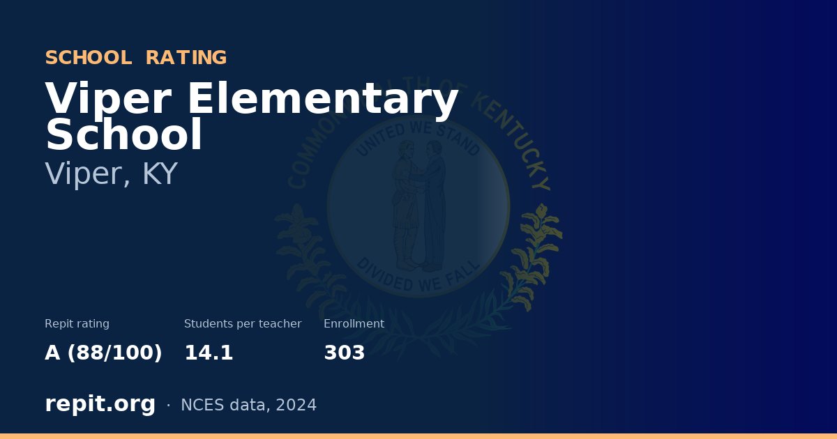 Viper Elementary School, Viper, KY — Repit school rating A (88/100)