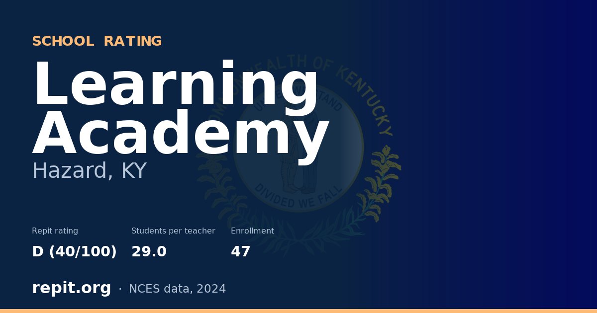 Learning Academy, Hazard, KY — Repit school rating D (40/100)
