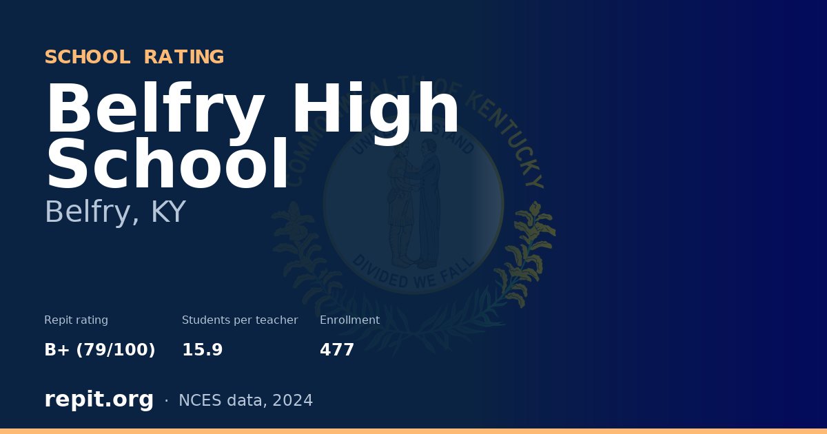 Belfry High School, Belfry, KY — Repit school rating B+ (79/100)