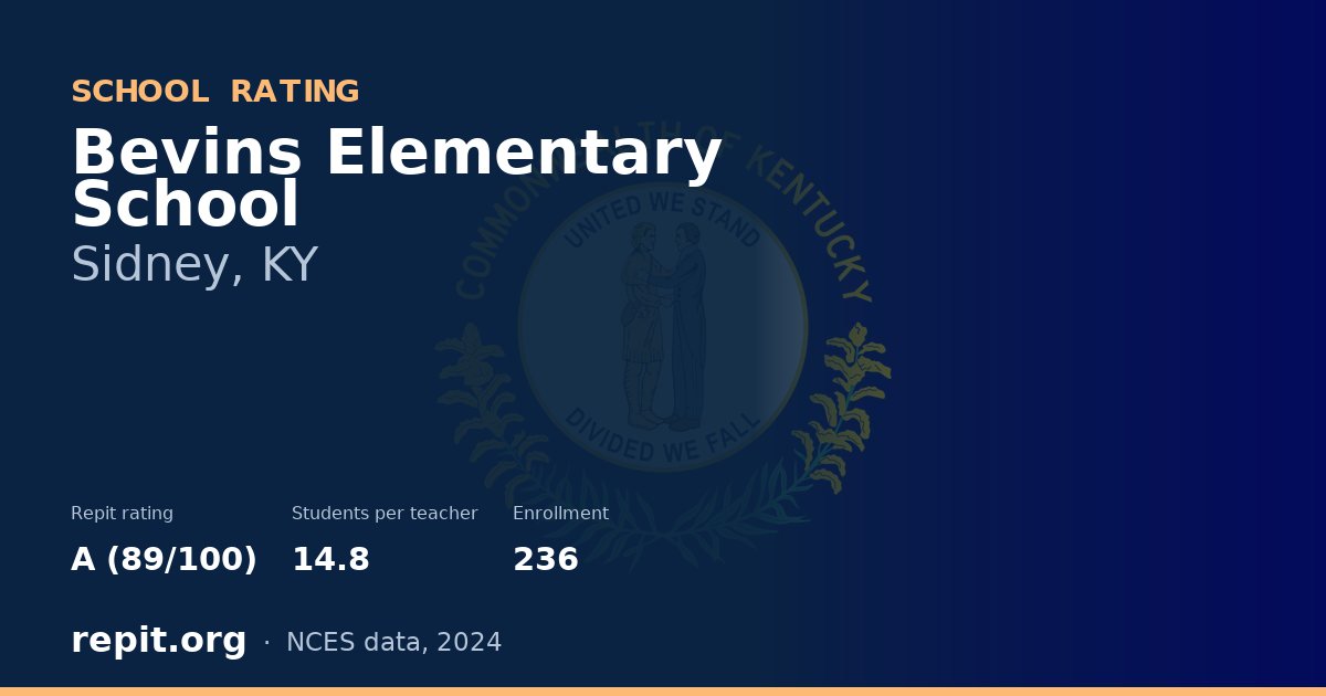Bevins Elementary School, Sidney, KY — Repit school rating A (89/100)
