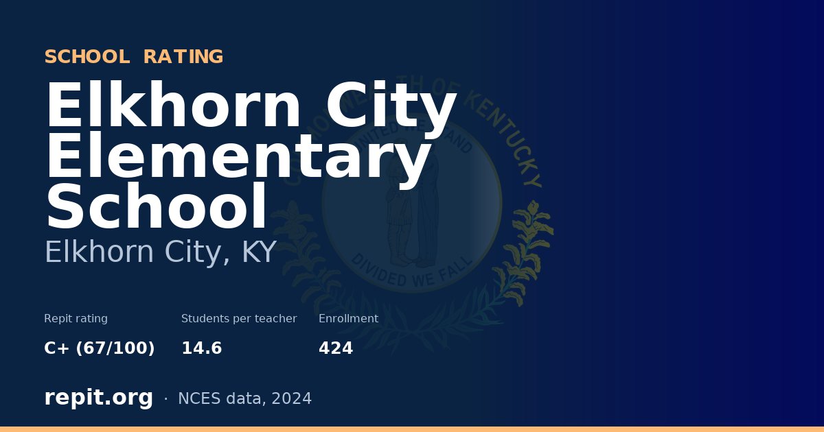 Elkhorn City Elementary School, Elkhorn City, KY — Repit school rating C+ (67/100)