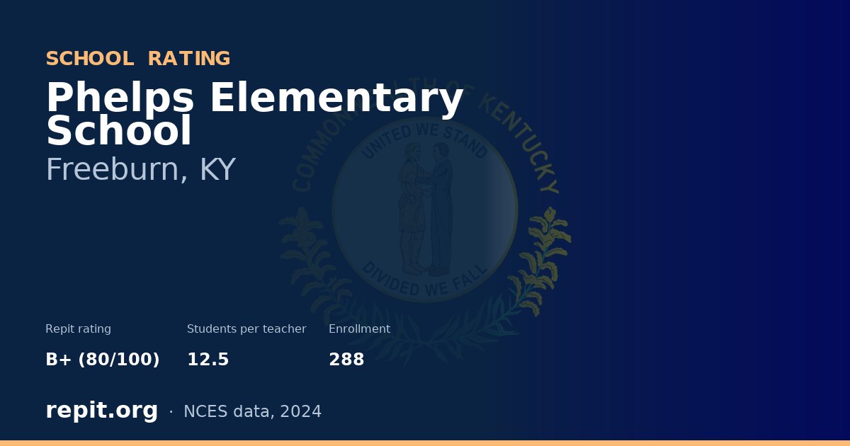 Phelps Elementary School, Freeburn, KY — Repit school rating B+ (80/100)