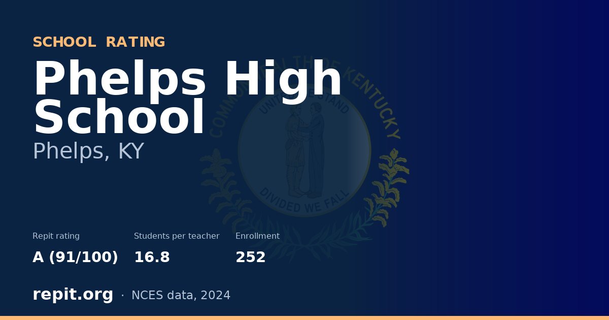 Phelps High School, Phelps, KY — Repit school rating A (91/100)