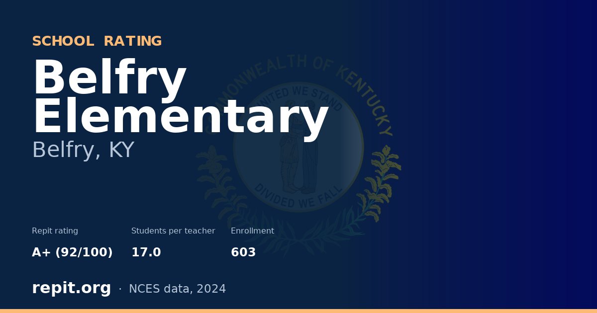Belfry Elementary, Belfry, KY — Repit school rating A+ (92/100)