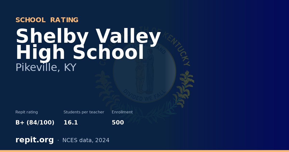 Shelby Valley High School, Pikeville, KY — Repit school rating B+ (84/100)