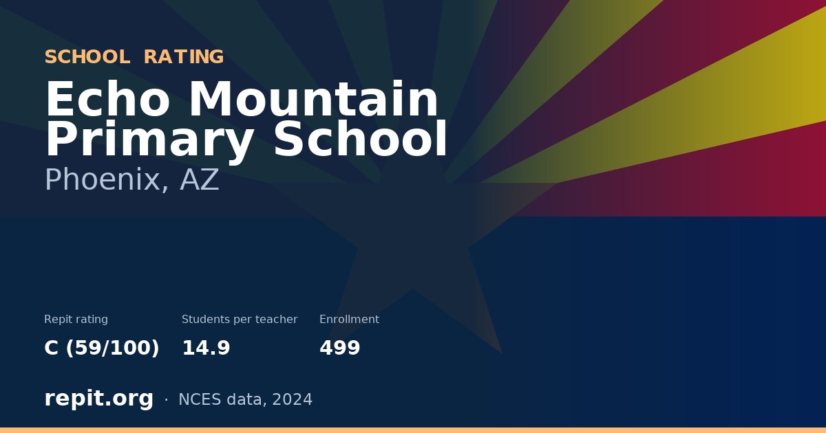 Echo Mountain Primary School, Phoenix, AZ — Repit school rating C (59/100)