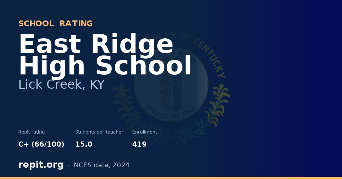 East Ridge High School, Lick Creek, KY — Repit school rating C+ (66/100)