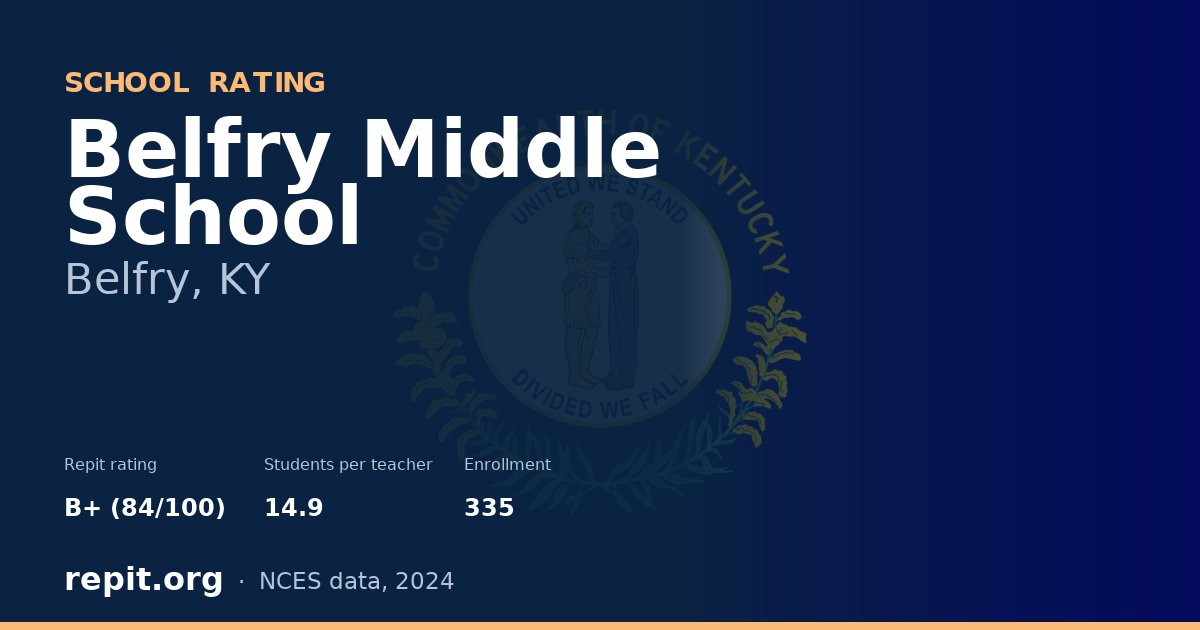 Belfry Middle School, Belfry, KY — Repit school rating B+ (84/100)