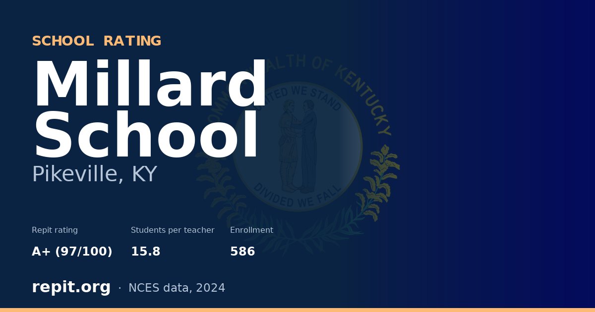 Millard School, Pikeville, KY — Repit school rating A+ (97/100)