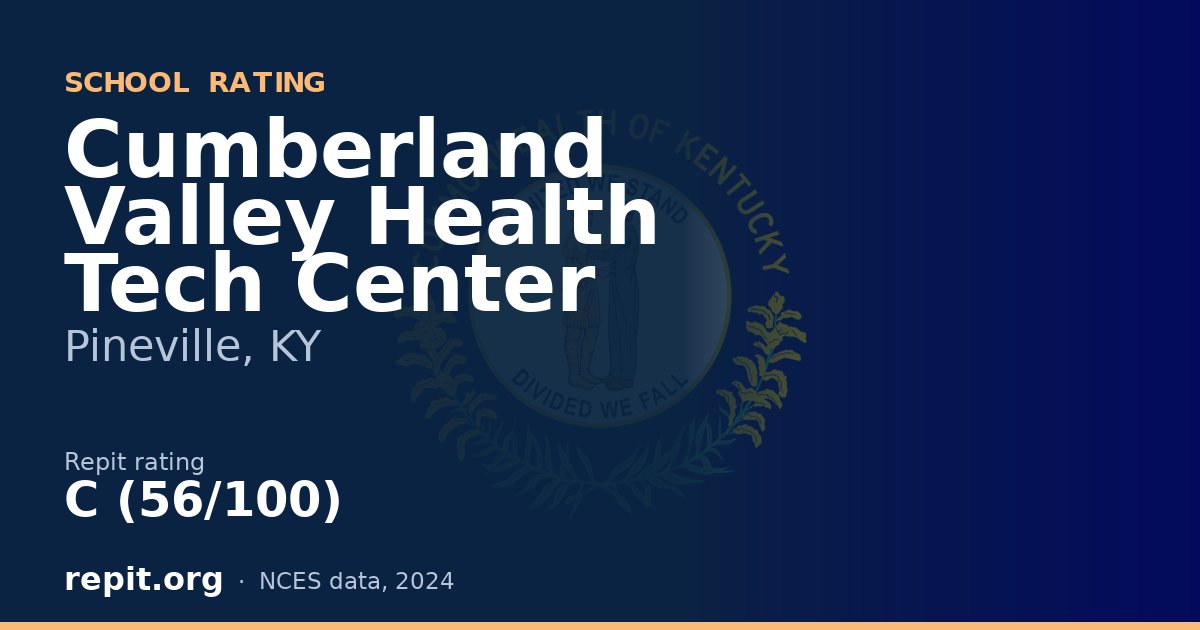 Cumberland Valley Health Tech Center, Pineville, KY — Repit school rating C (56/100)