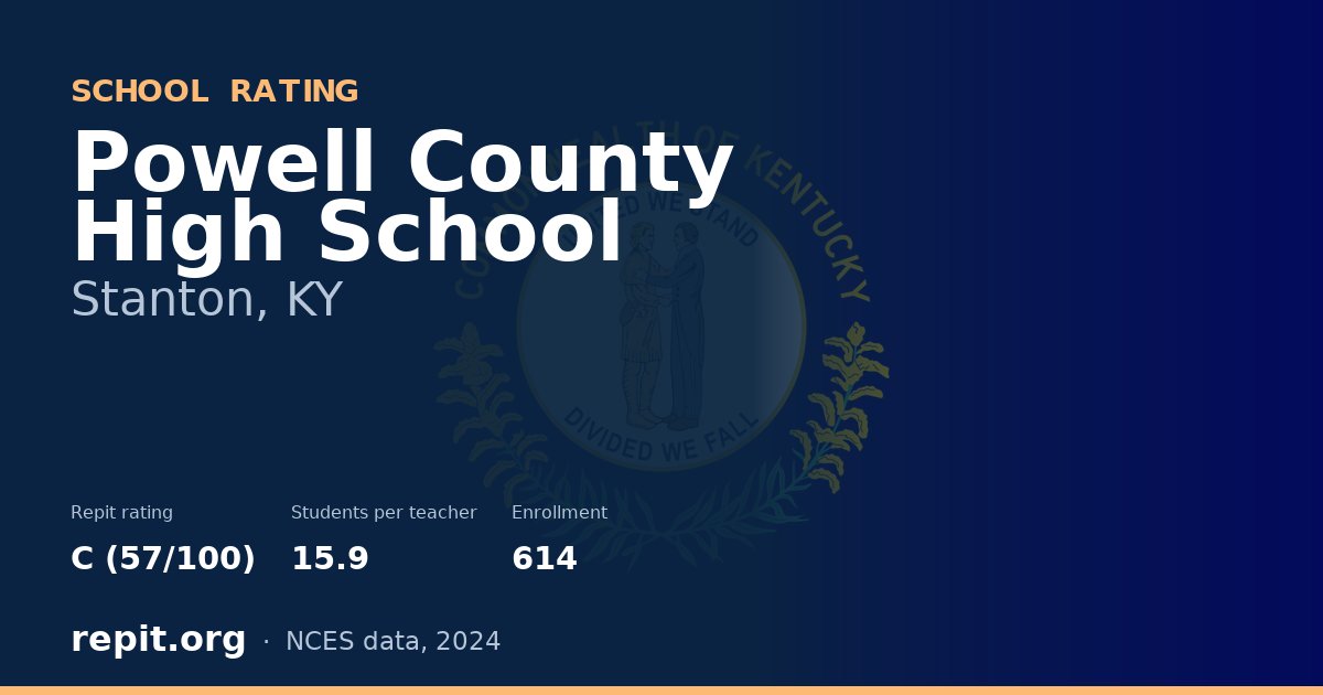 Powell County High School, Stanton, KY — Repit school rating C (57/100)
