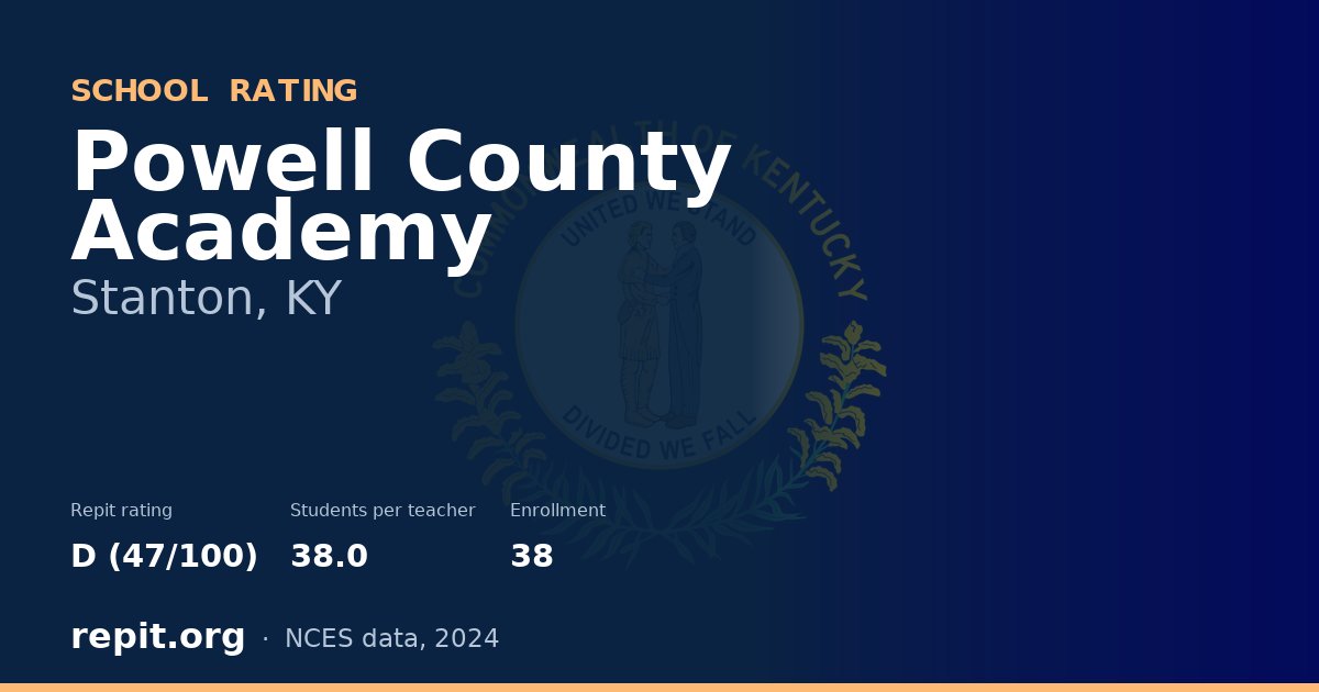 Powell County Academy, Stanton, KY — Repit school rating D (47/100)