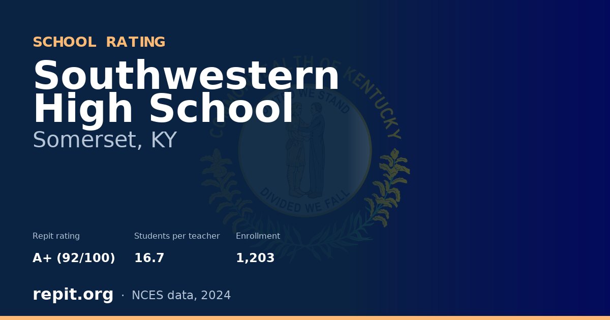 Southwestern High School, Somerset, KY — Repit school rating A+ (92/100)