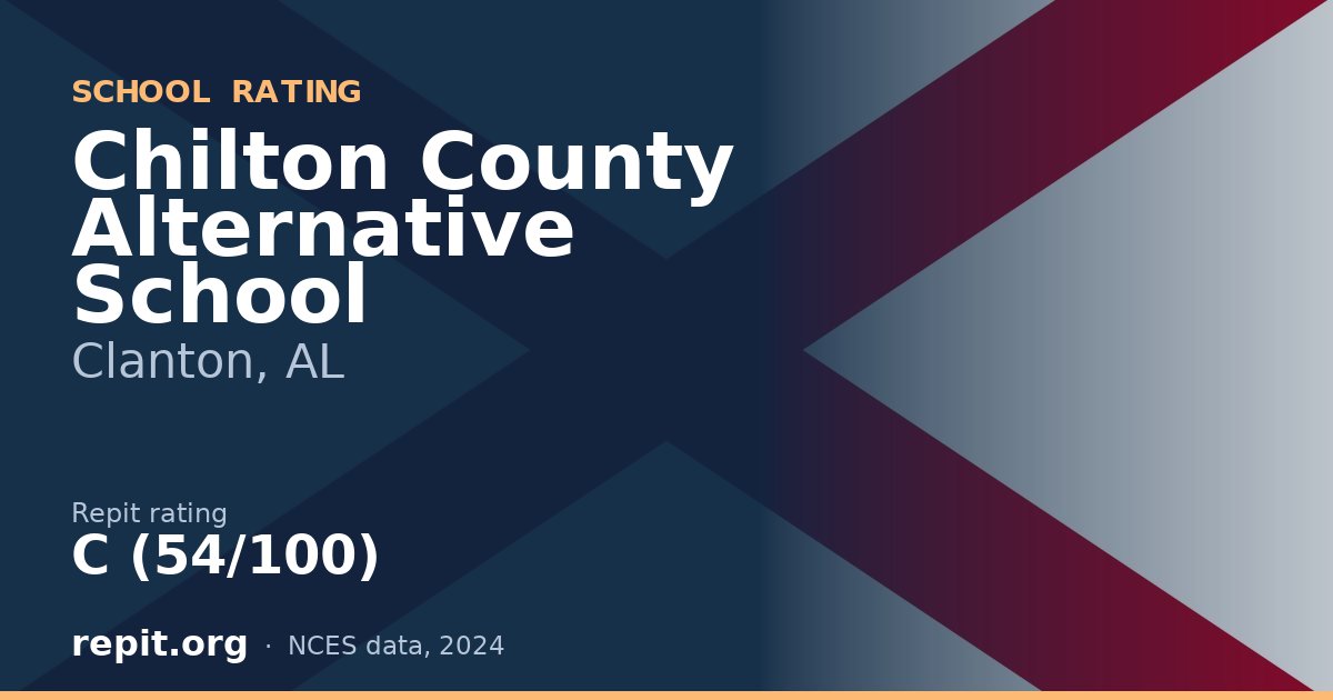 Chilton County Alternative School, Clanton, AL — Repit school rating C (54/100)