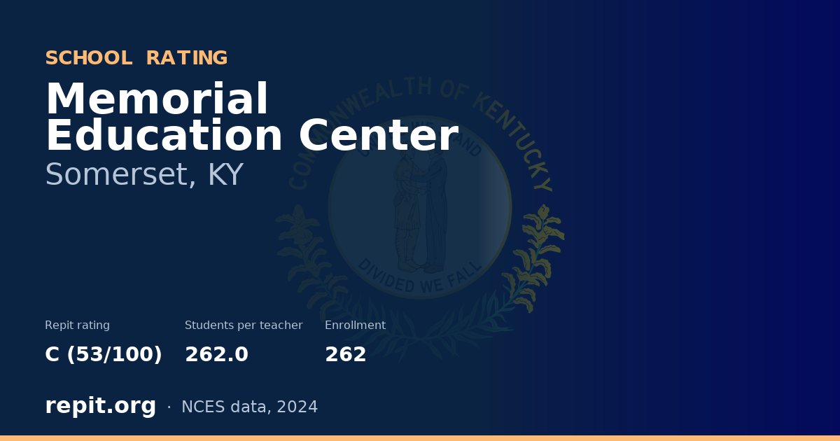 Memorial Education Center, Somerset, KY — Repit school rating C (53/100)