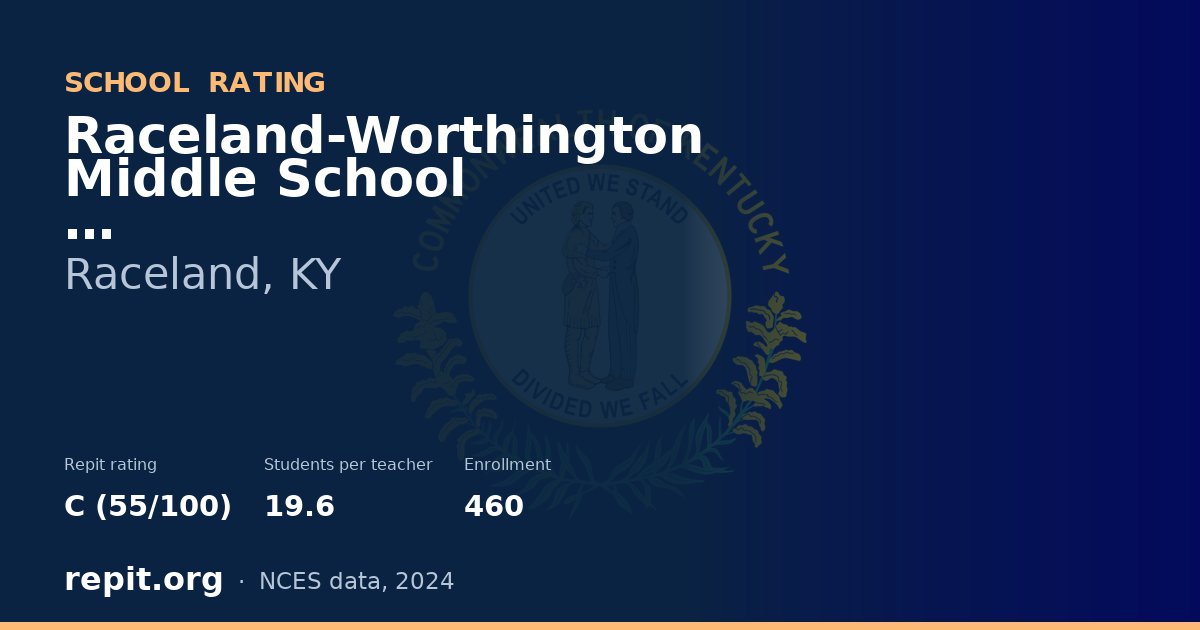 Raceland-Worthington Middle School, Raceland, KY — Repit school rating C (55/100)