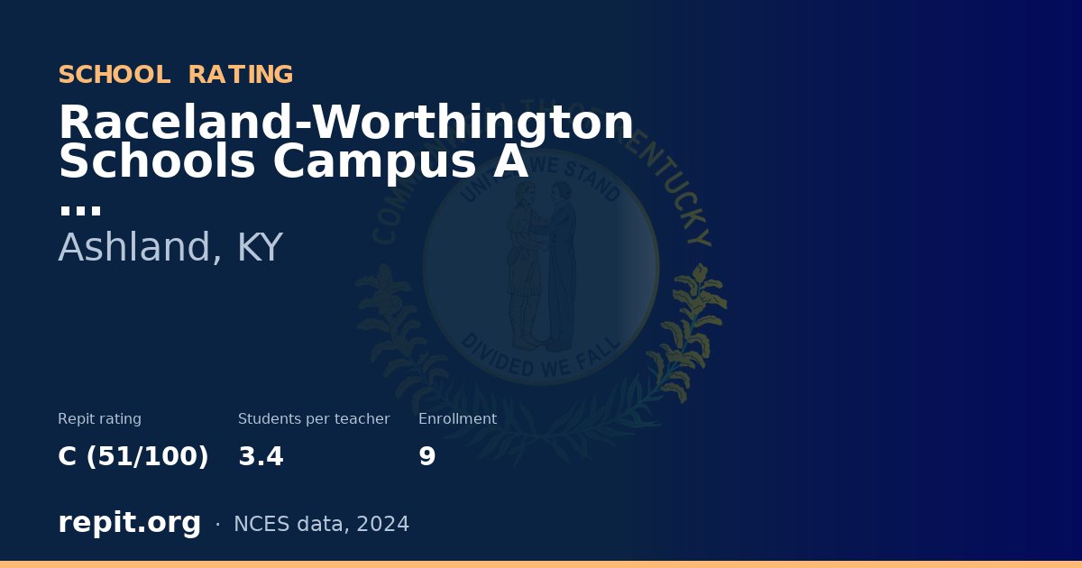 Raceland-Worthington Schools Campus A, Ashland, KY — Repit school rating C (51/100)
