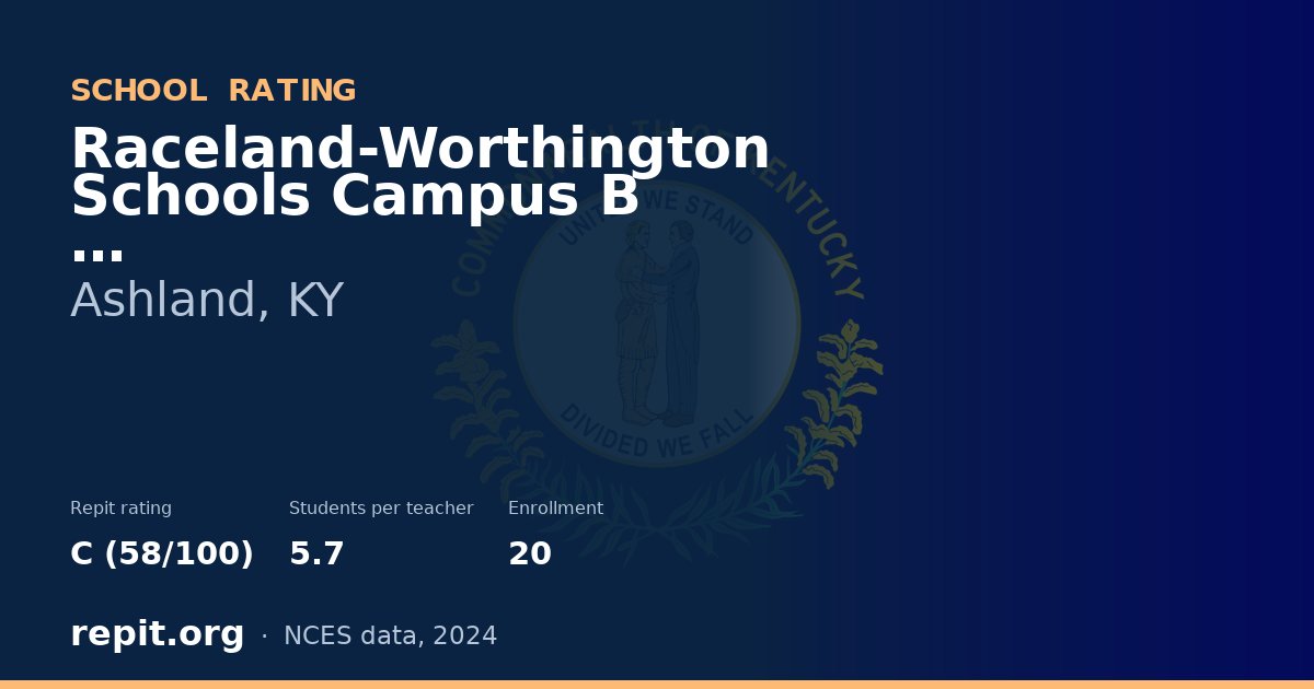 Raceland-Worthington Schools Campus B, Ashland, KY — Repit school rating C (58/100)