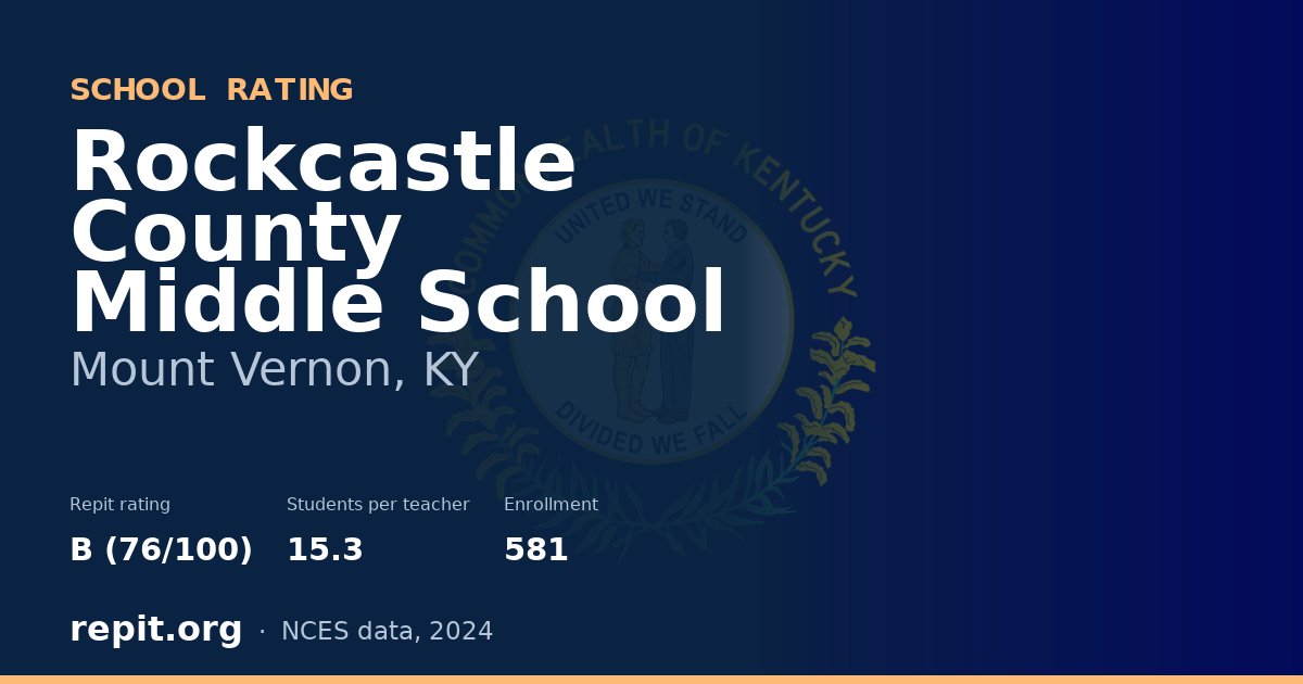 Rockcastle County Middle School, Mount Vernon, KY — Repit school rating B (76/100)