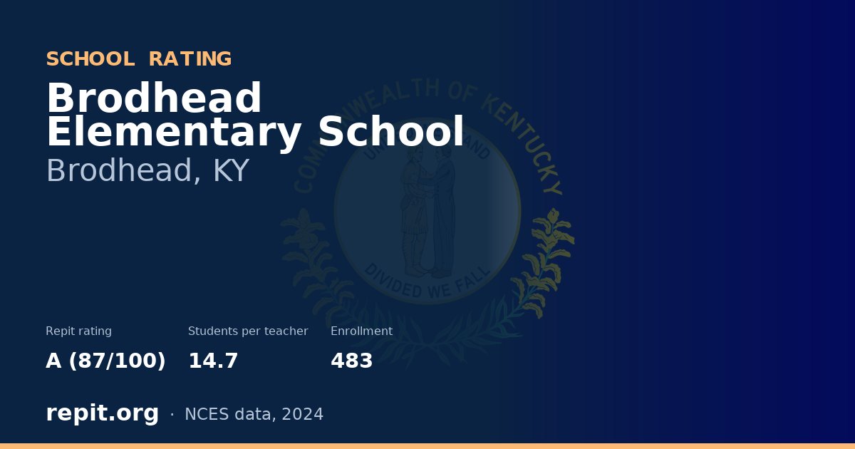 Brodhead Elementary School, Brodhead, KY — Repit school rating A (87/100)