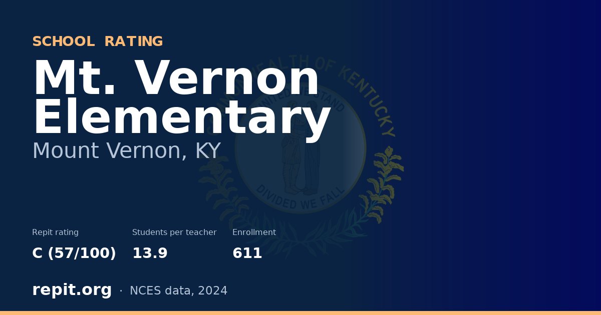 Mt. Vernon Elementary, Mount Vernon, KY — Repit school rating C (57/100)