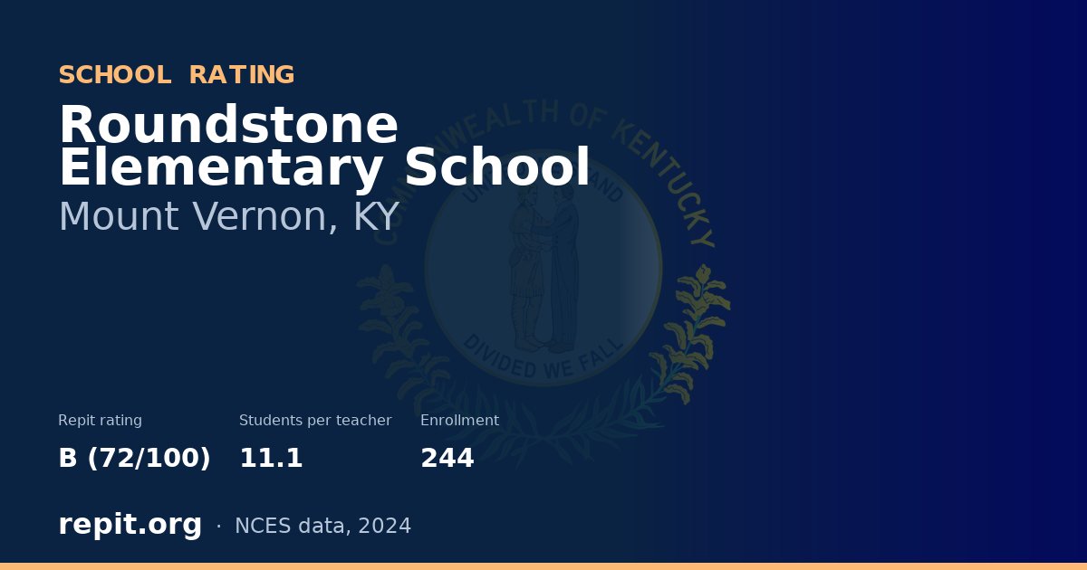 Roundstone Elementary School, Mount Vernon, KY — Repit school rating B (72/100)