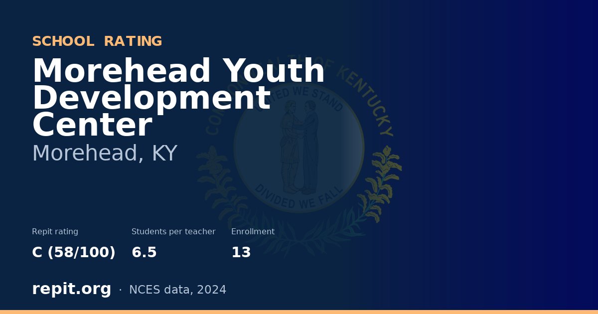 Morehead Youth Development Center, Morehead, KY — Repit school rating C (58/100)