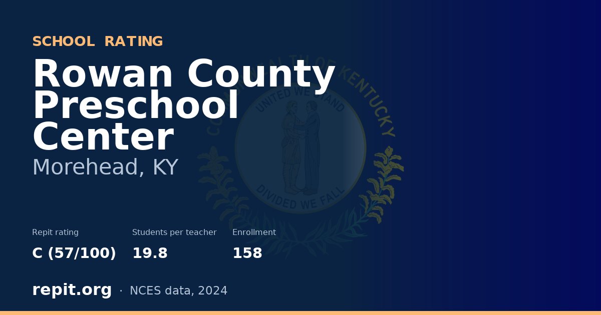Rowan County Preschool Center, Morehead, KY — Repit school rating C (57/100)