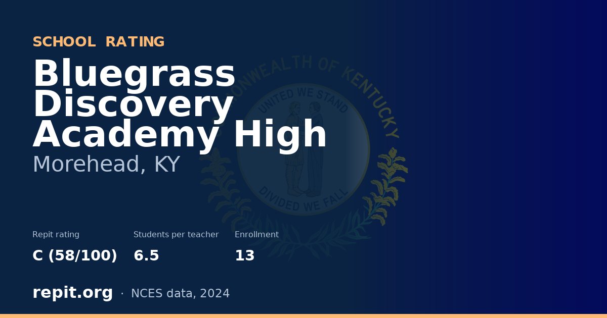 Bluegrass Discovery Academy High, Morehead, KY — Repit school rating C (58/100)