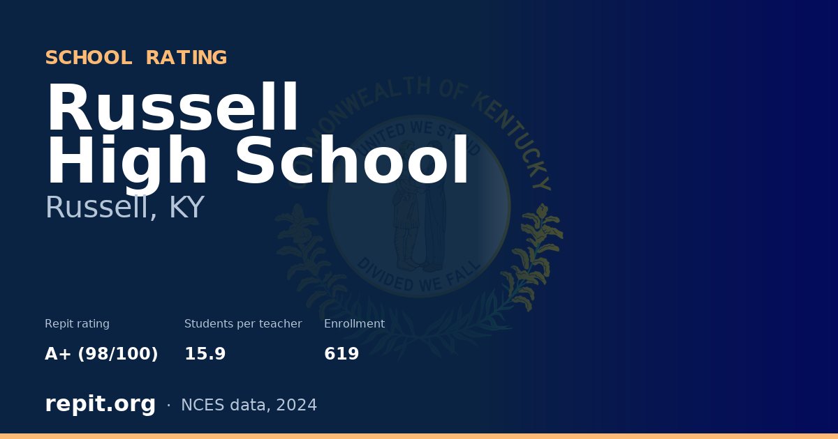 Russell High School, Russell, KY — Repit school rating A+ (98/100)