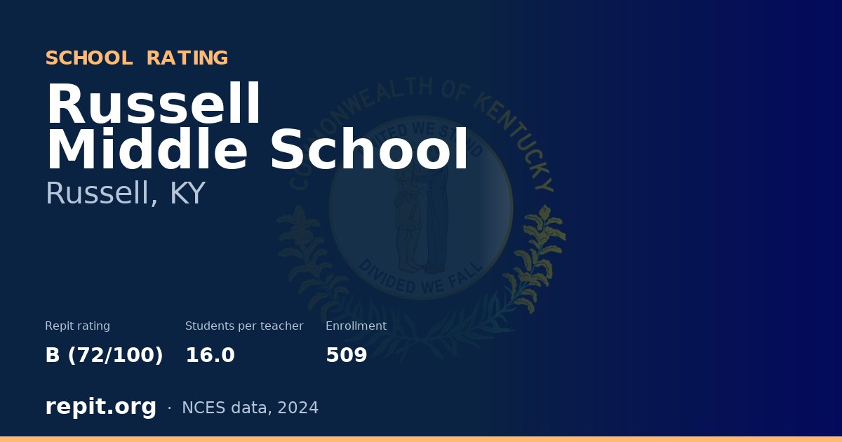Russell Middle School, Russell, KY — Repit school rating B (72/100)