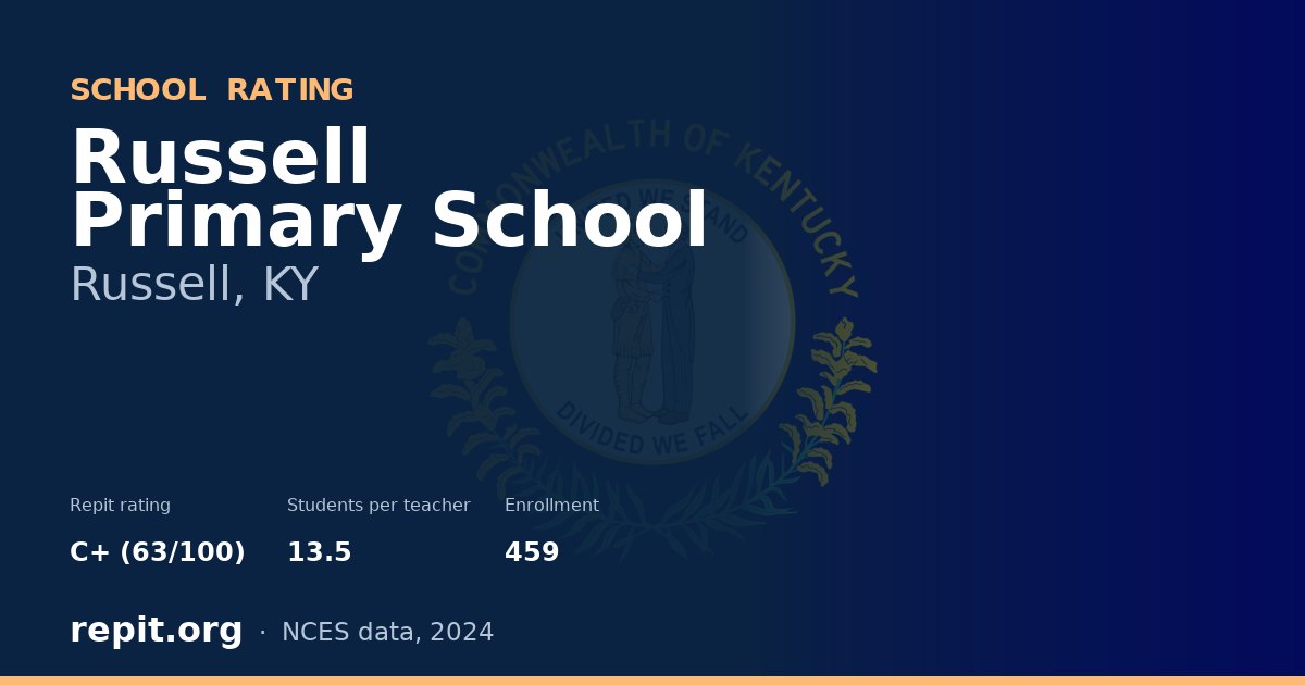 Russell Primary School, Russell, KY — Repit school rating C+ (63/100)