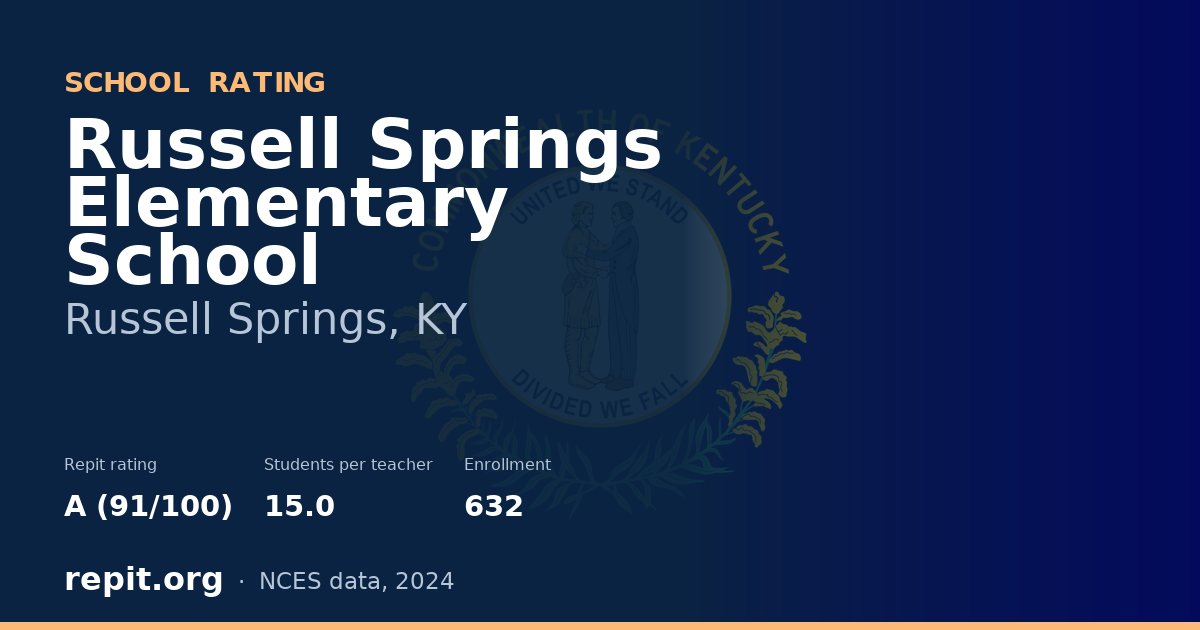 Russell Springs Elementary School, Russell Springs, KY — Repit school rating A (91/100)