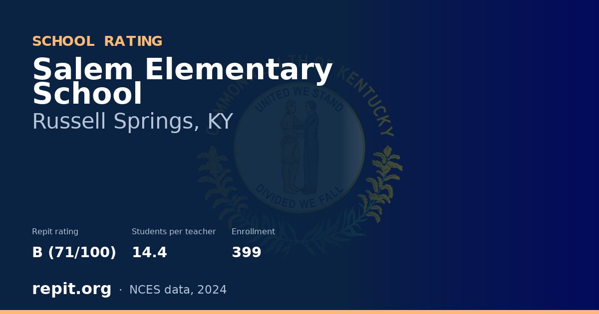 Salem Elementary School, Russell Springs, KY — Repit school rating B (71/100)