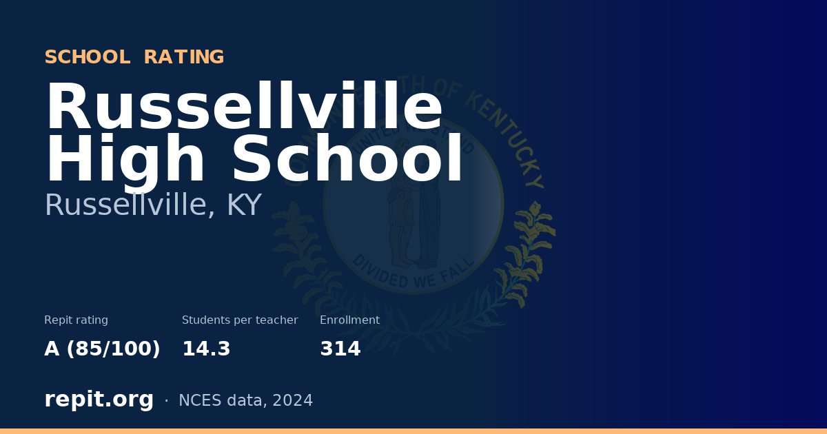 Russellville High School, Russellville, KY — Repit school rating A (85/100)