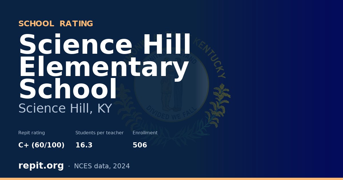 Science Hill Elementary School, Science Hill, KY — Repit school rating C+ (60/100)