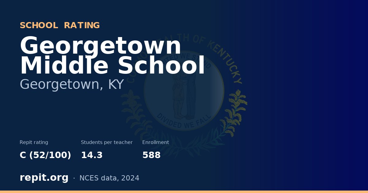 Georgetown Middle School, Georgetown, KY — Repit school rating C (52/100)